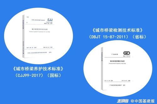 黑科技賦能橋梁安全 VR巡檢、自動化監測與物聯網技術的全方位守護